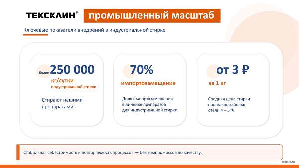 13-15 февраля, Arthurs SPA Hotel by MERCURE - «Современное состояние и перспективы развития отрасли химчистки и текстильного сервиса»