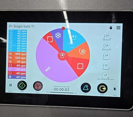 Новый запатентованный экологический МИНИ-фильтр® в машинах химчистки REALSTAR Италия!